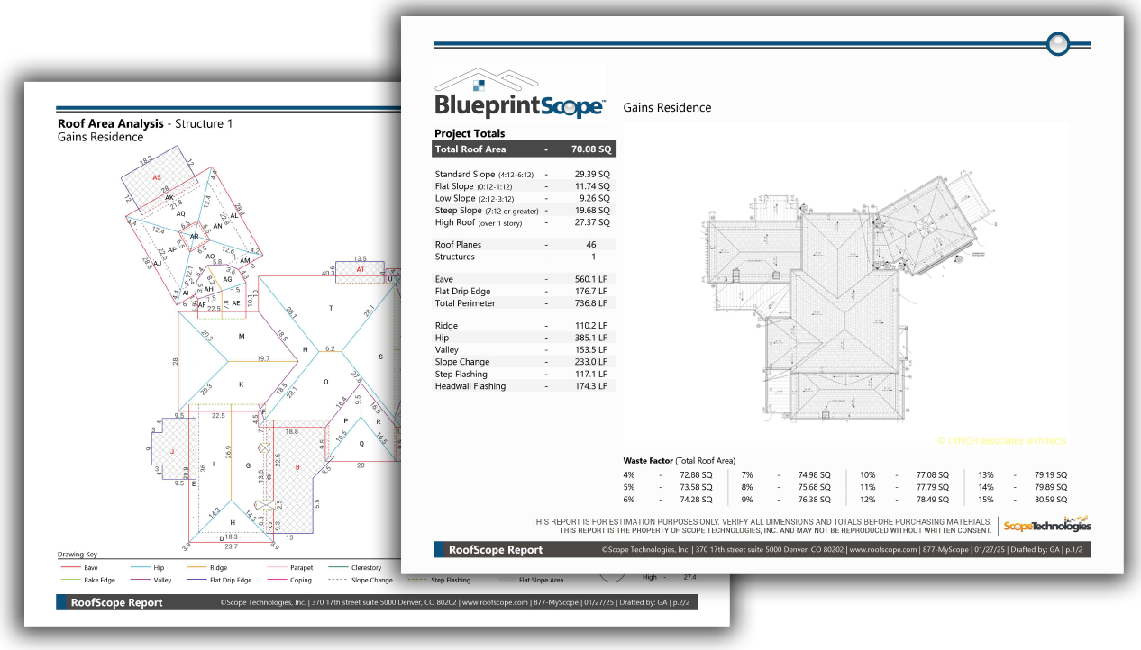 BluePrintScope Measurement Report Created by Scope Technologies